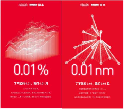 浽Ը؈Ʒȫ0.01Ҋ