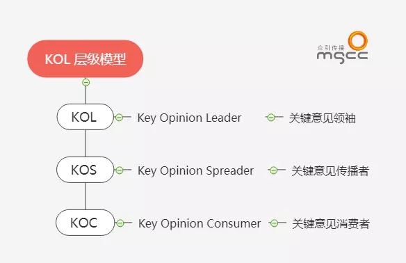 |ƷKOL@_V湫˾