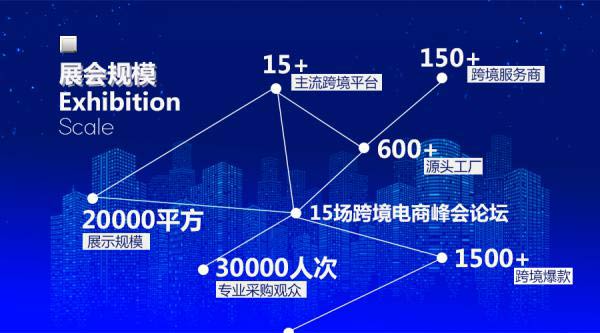 CBEE 2020Ї(gu)BTȫ羳̲[(hu)