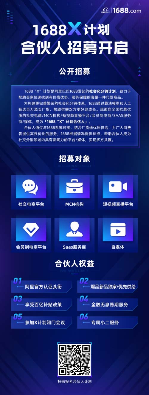 XӋ(j)ȫļϻͰ1688顰ҹн(jng)(j)һѻ