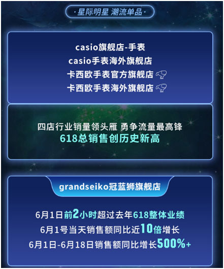 618KO(zhn)7.8|dL_(d)(zhn)o