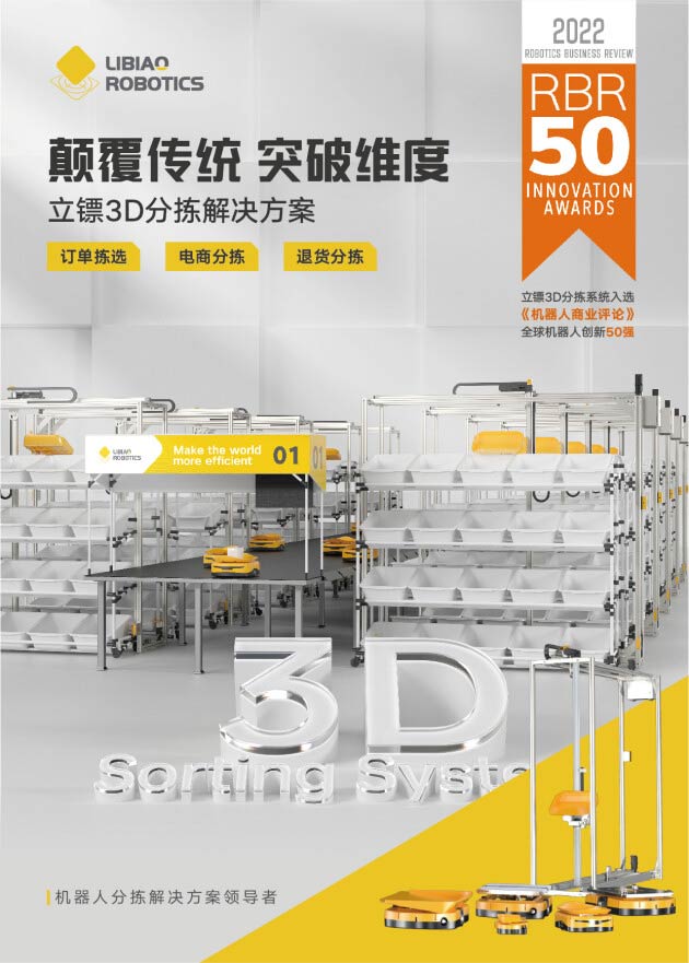 2022ȫCTOP50(chung)°t